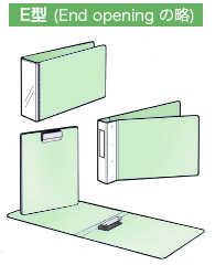 E型-とじる側またははさむ部分が短い辺のものをいいます