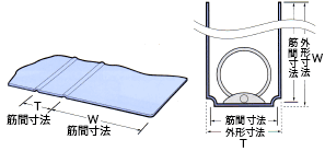 英文略名称イラスト