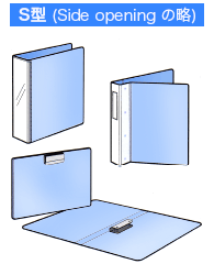 S型-とじる側またははさむ部分が長い辺のものをいいます